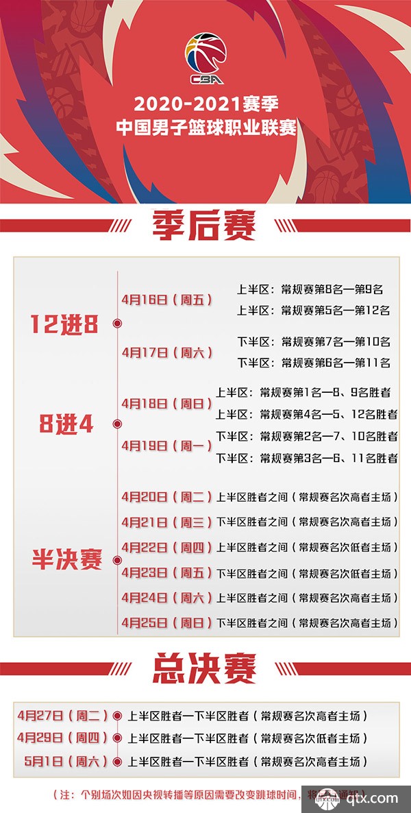 他的表现不