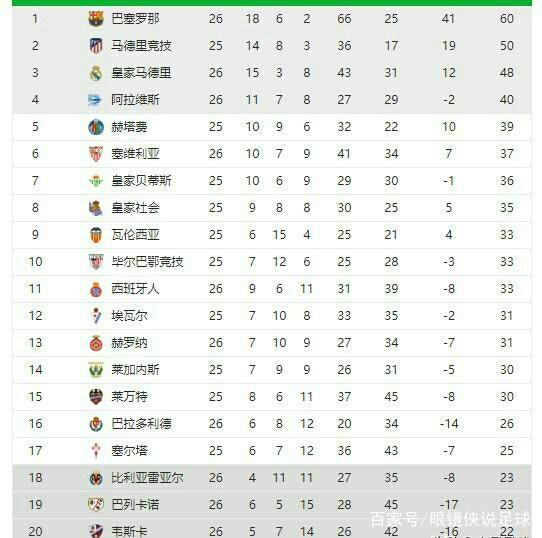 健的打法和