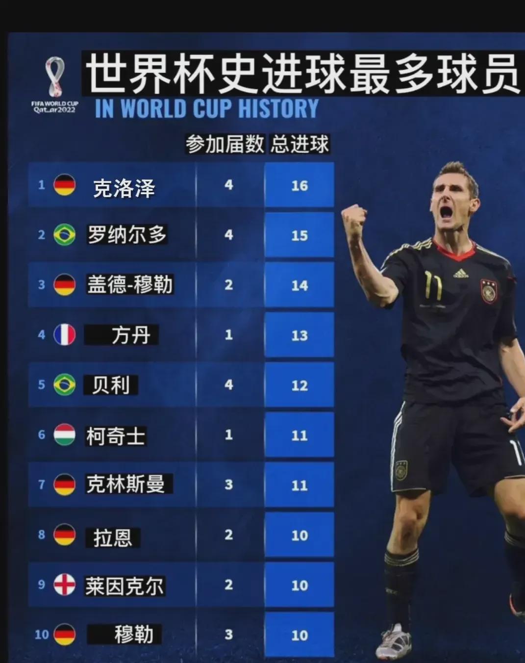 形容他的表
