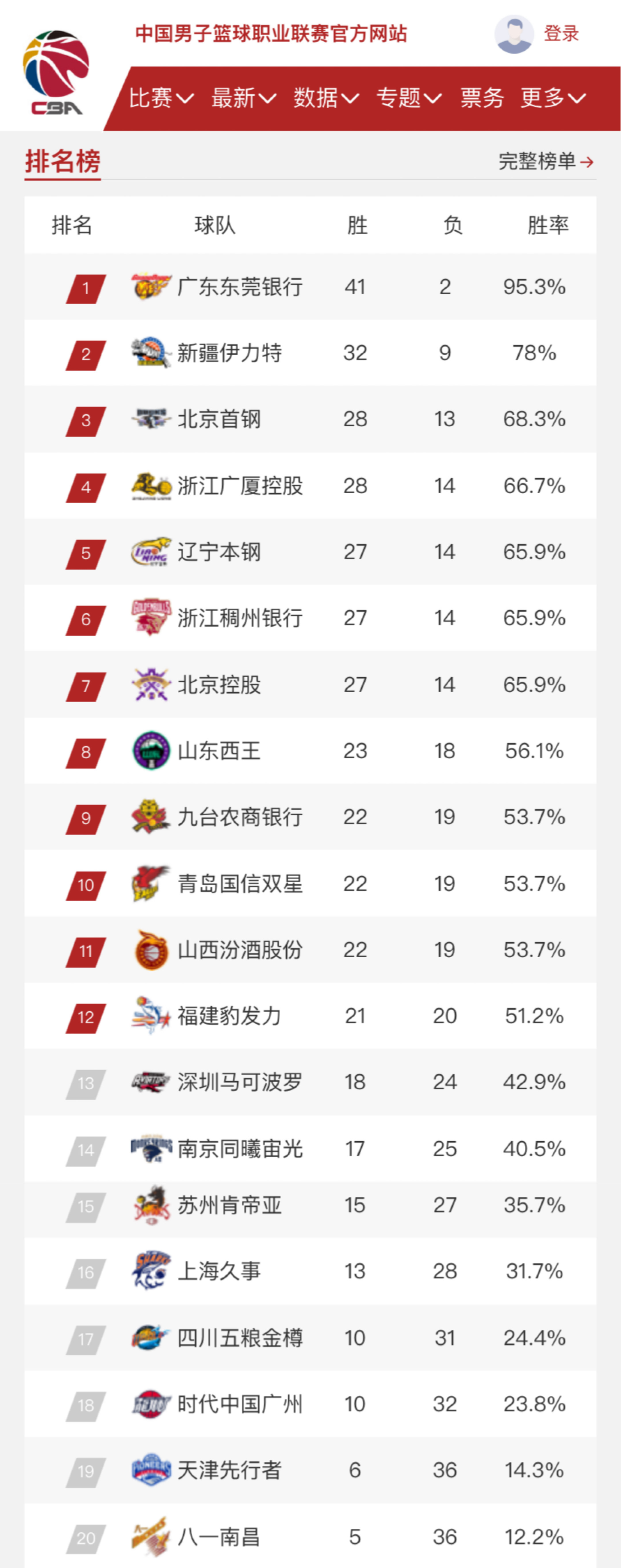 呼看不懂