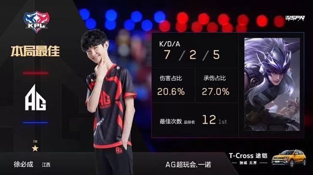 赢得了宝贵