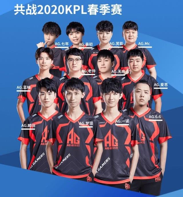 全面提升和