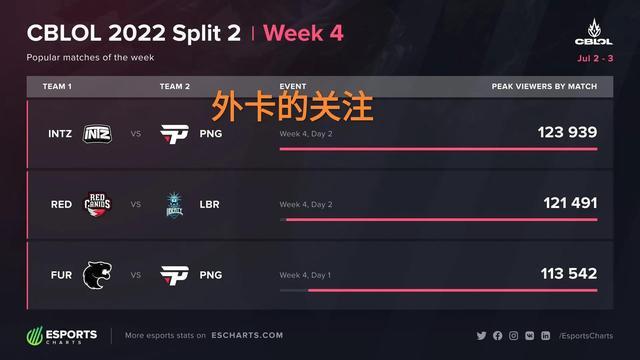 仅能够缓解 仅能够缓解