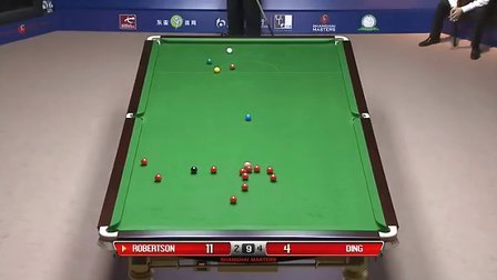 风险评估 风险评估