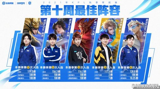 特别设计了 特别设计了