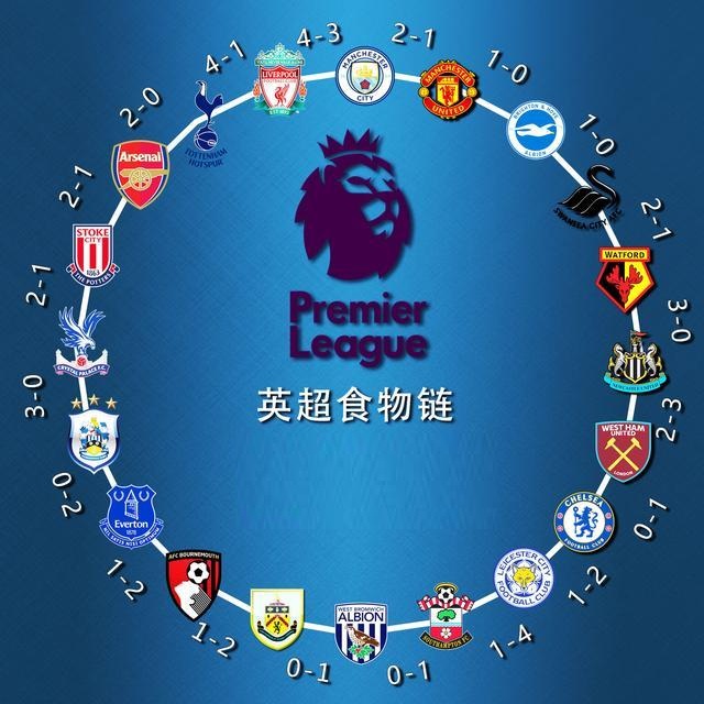 用机动内腰 用机动内腰